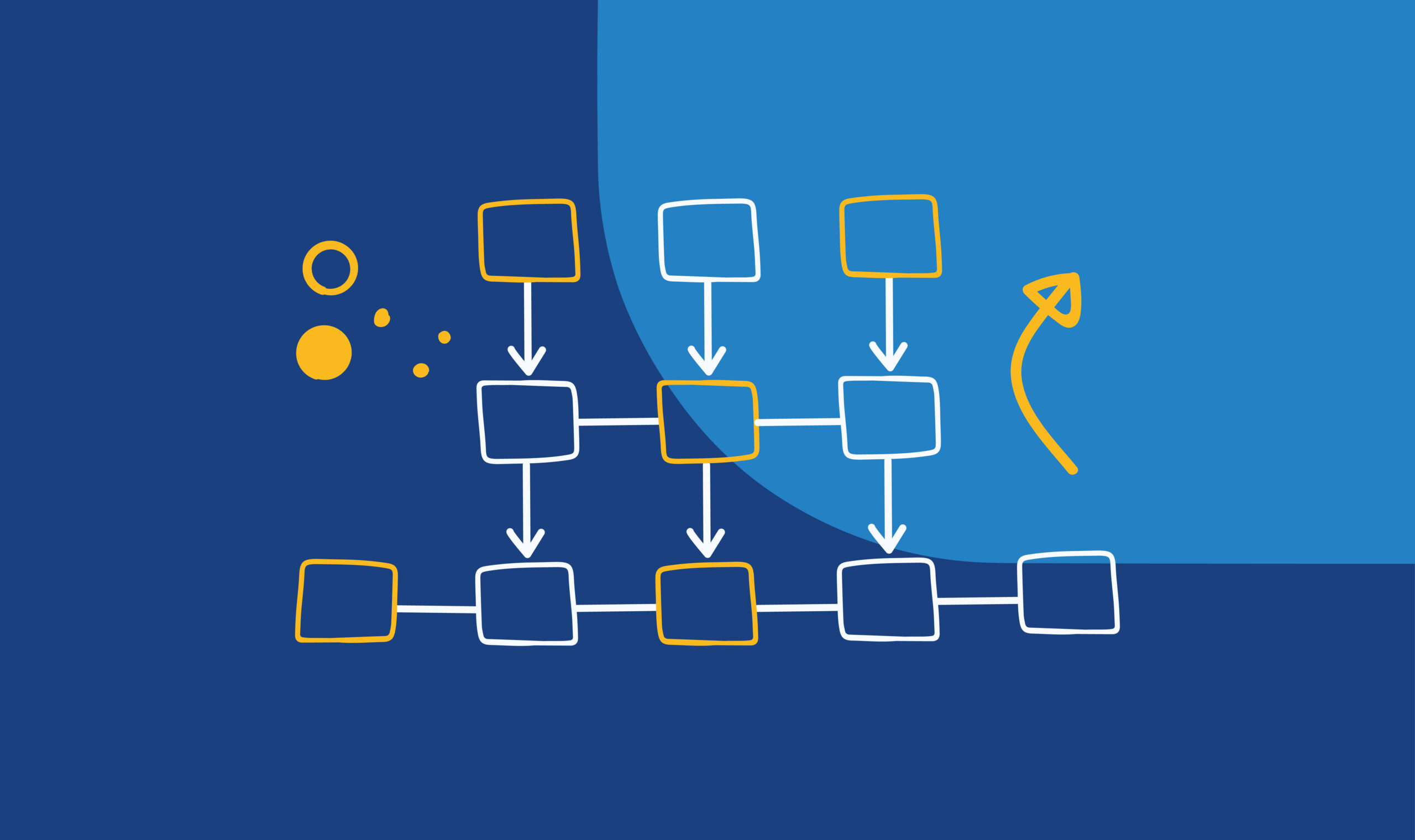 Java-concurrency-advanced